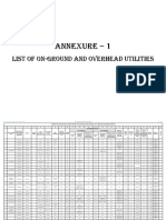Annexure - 1: List of On-Ground and Overhead Utilities