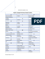 English Language Proficiency Exempt Countries A I R: 2022-2023 Academic Year