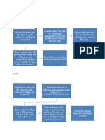 METHODOLOGY Absorption Column