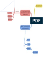 Software e Sistemi Operativi