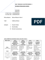 Jadual Penentuan Kandungan Bahasa Malaysia Tahun 1