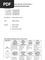 Contoh Jadual Penentu Kandungan