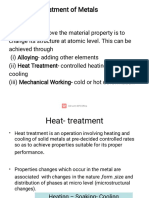 Heat Treatment of Metals 1625059407