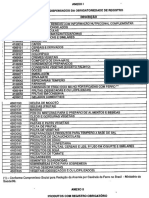 Regulamento sobre registro de alimentos no Brasil