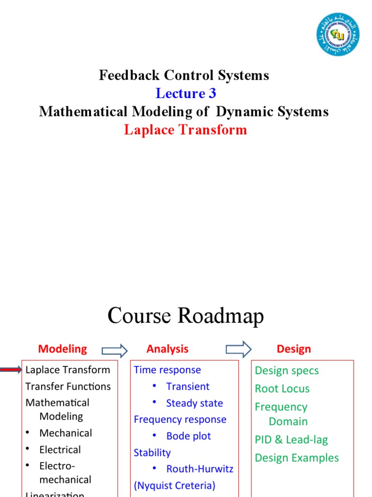Feedback Control Systems Mathematical Modeling of Dynamic Systems | PDF ...