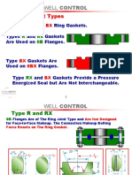 Ring Gasket Types: Well Control