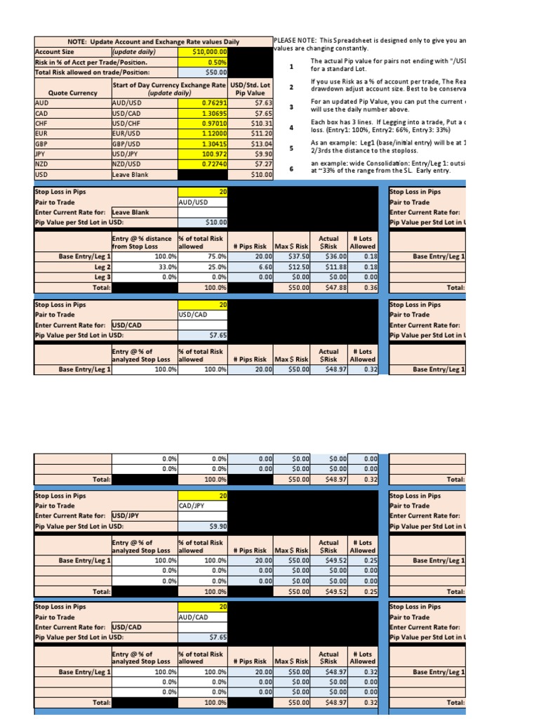 Daily Forex Account Risk Management Guide | PDF | Financial Economics ...
