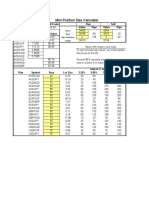 mini position size