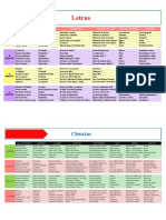 Temario Secundaria Matriz