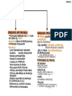 Barreiras tarifárias e suas formas de protecionismo