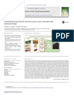 ARAIS - 2017 - Composting of Pig Manure and Forest Green Waste Amended With