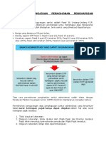 Mekanisme Pengajuan Permohonan Penghapusan Sanksi Pajak