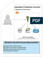 IAM Secure Corporation Production Account:: Managing Your Root Account (Best Practices)