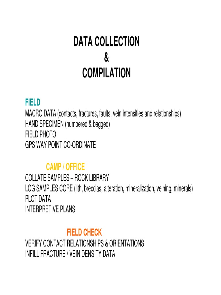 Comprehensive Field Data Collection Guide | PDF | Geology