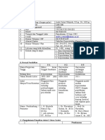 BiodataAndri