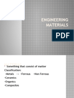 ENGINEERING MATERIALS