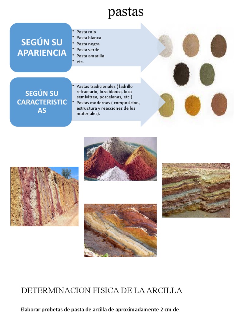 Caracterización física de pastas de arcilla para determinar su