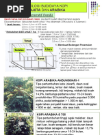 Download Budidaya Tanaman kopi 2 by marwanard SN54999864 doc pdf
