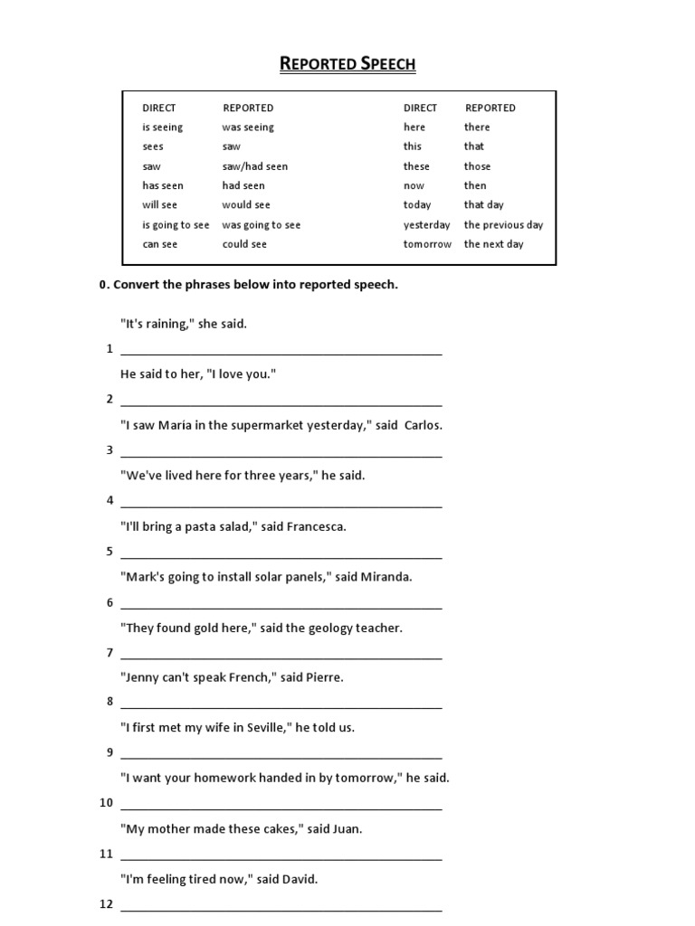 reported speech exercises question verb