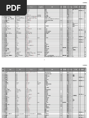 a+u】 建築と都市 2014年1〜12月 520〜531 12冊セット（a u