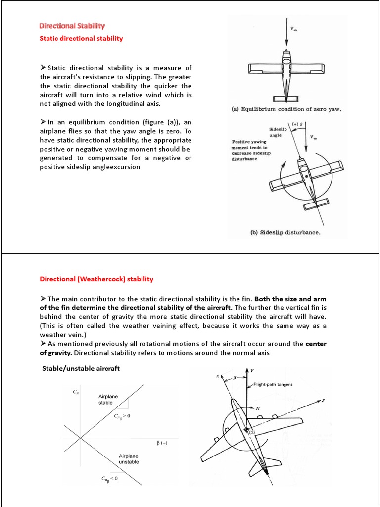 Weathercock Effect in Aircraft Stability | PDF | Flight Dynamics (Fixed ...