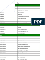 Schneider Electric Catalogue List (Nov 2007)