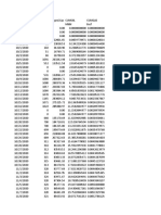 RF_9 Production Data (1)