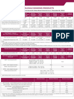 Value Based Schedule of Charges For Current Account 01112020