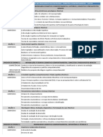 Ementa Discipl. Matrizes Do Pensamento em Psicologia - Cognitiva Comportamental