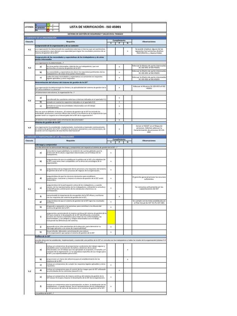 Lista de Verificación ISO 45001 | PDF | Planificación | Evaluación