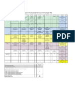 Grade 2010.1 Revisada v.2 TIC