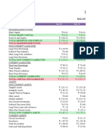 Torrent Power: BALANCE SHEET AS ON MARCH 2010-MARCH 2020 (Rs. in Crores)