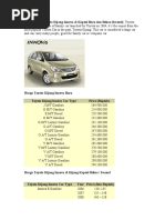 Download Harga Mobil Toyota Kijang Innova by Eko Wahyudi SN55006193 doc pdf
