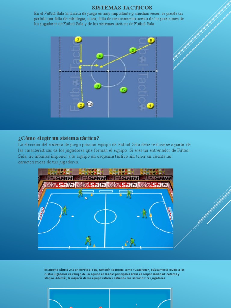 Esquema de táctica de fútbol. estrategia de juego de fútbol con