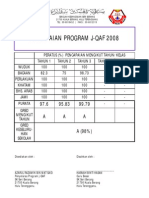 Analisa Pencapaian Program J-QAF 2008-2010