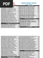 B450 Motherboard CPU Compatibility List | PDF | Central Processing Unit ...