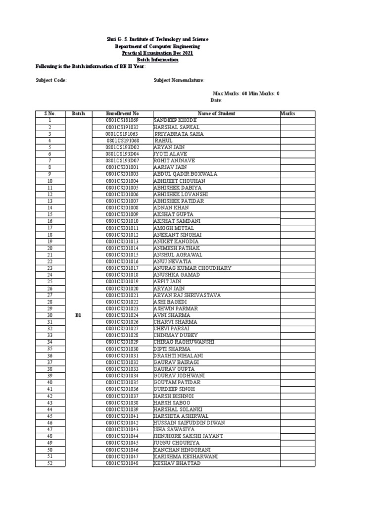 BE II Year Practical Exam Results | PDF