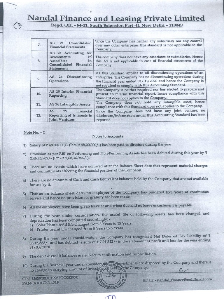 Annexure 4 Of Directive 1 Of 2024 In Nigeria Minna Sydelle