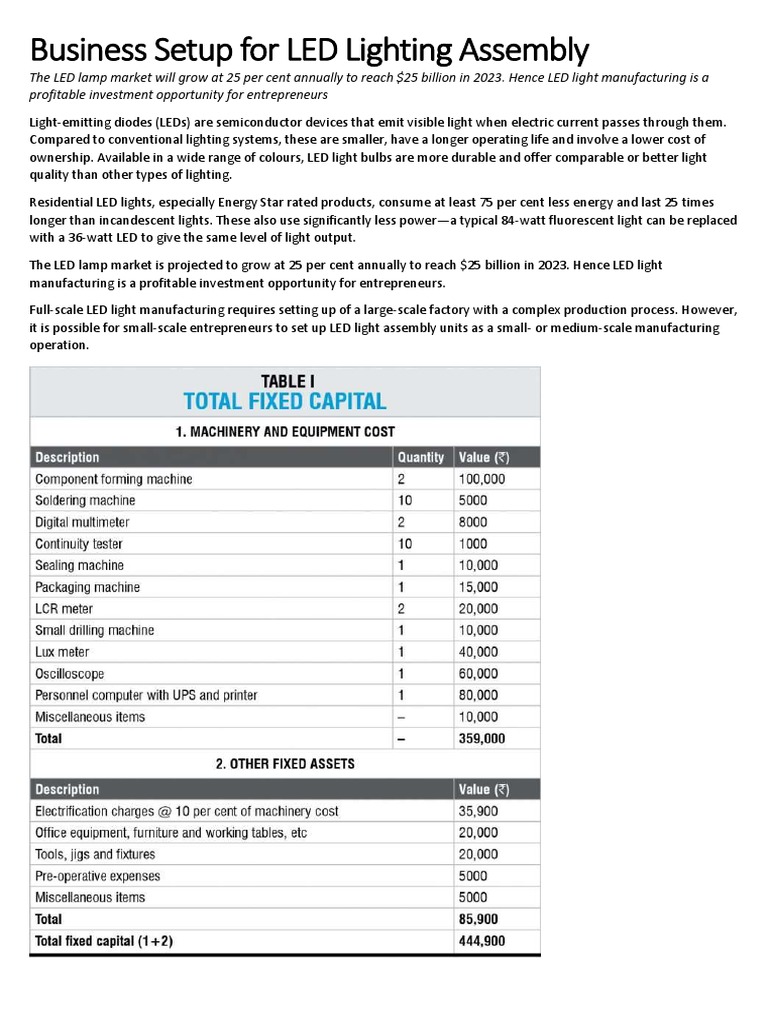 LED Lighting Assembly Business Guide | PDF | Light Emitting Diode ...