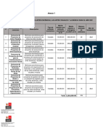 RM 075-2021 - Anexo 1 PDF