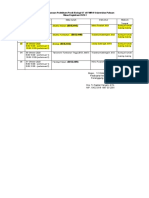 Jadwal Praktikum Prodi Biologi FST 2020.1