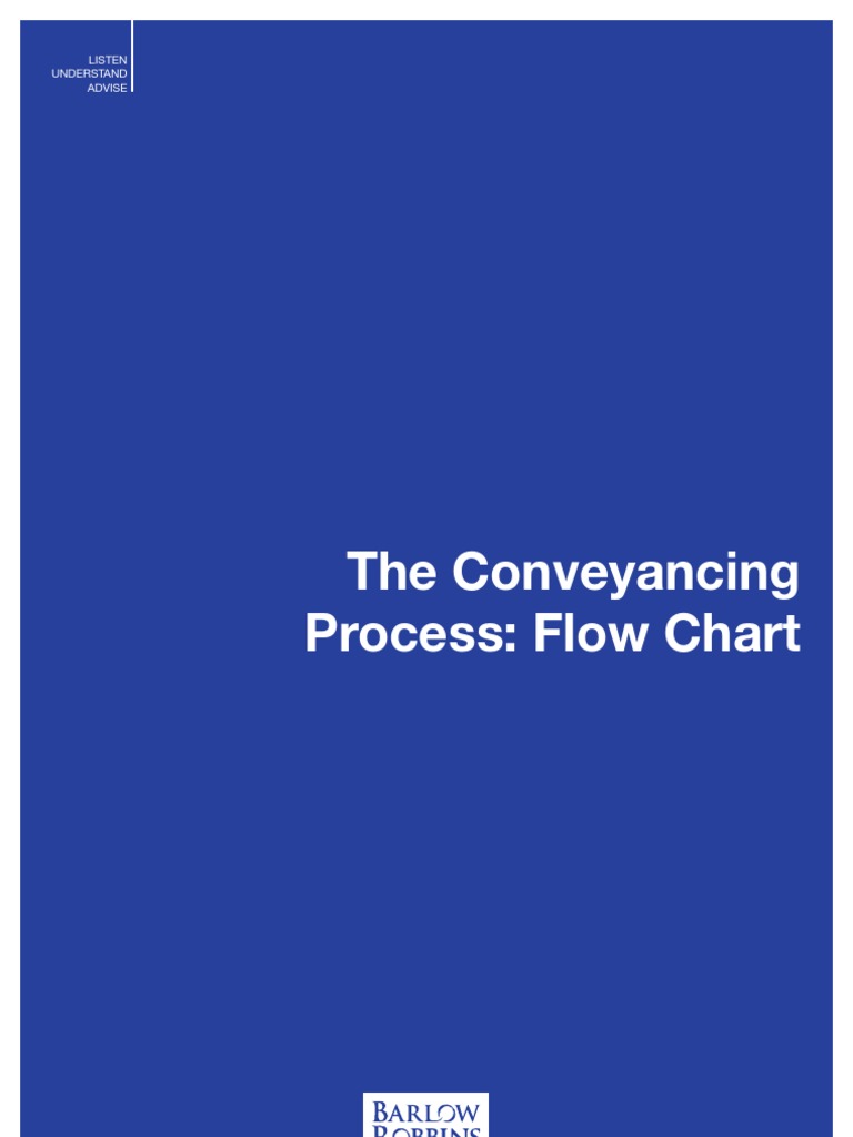 The Conveyancing Process Flow Chart | Conveyancing | Private Law