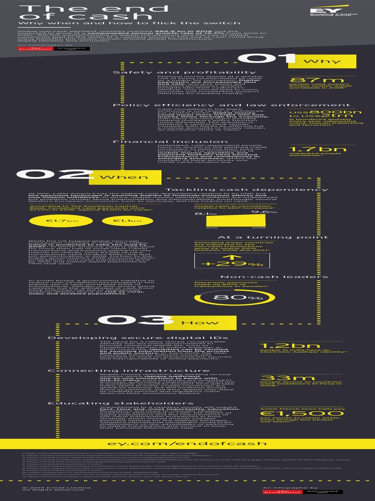 Ey End of Cash Jan2020 PDF Money Banks