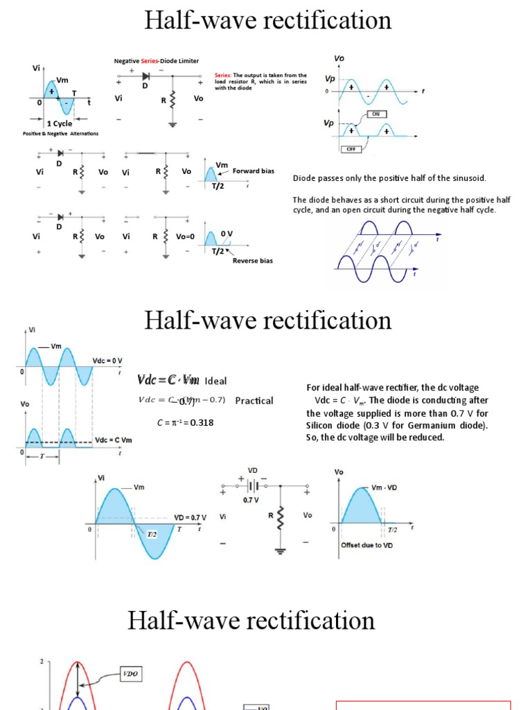 Half and Full-Wave Rectification Explained | PDF | Rectifier | Diode