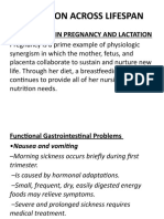 Nutrition Across Lifespan: A. Nutrition in Pregnancy and Lactation