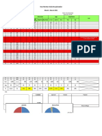 Daily Member March Diagram 2021