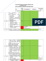 Pdfcookie.com Check List Dokumen Skp