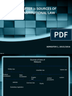 CHAPTER 2 - Sources of Const Law