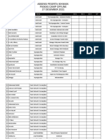 Peserta Paskas Camp 27 - 29 Des 2021