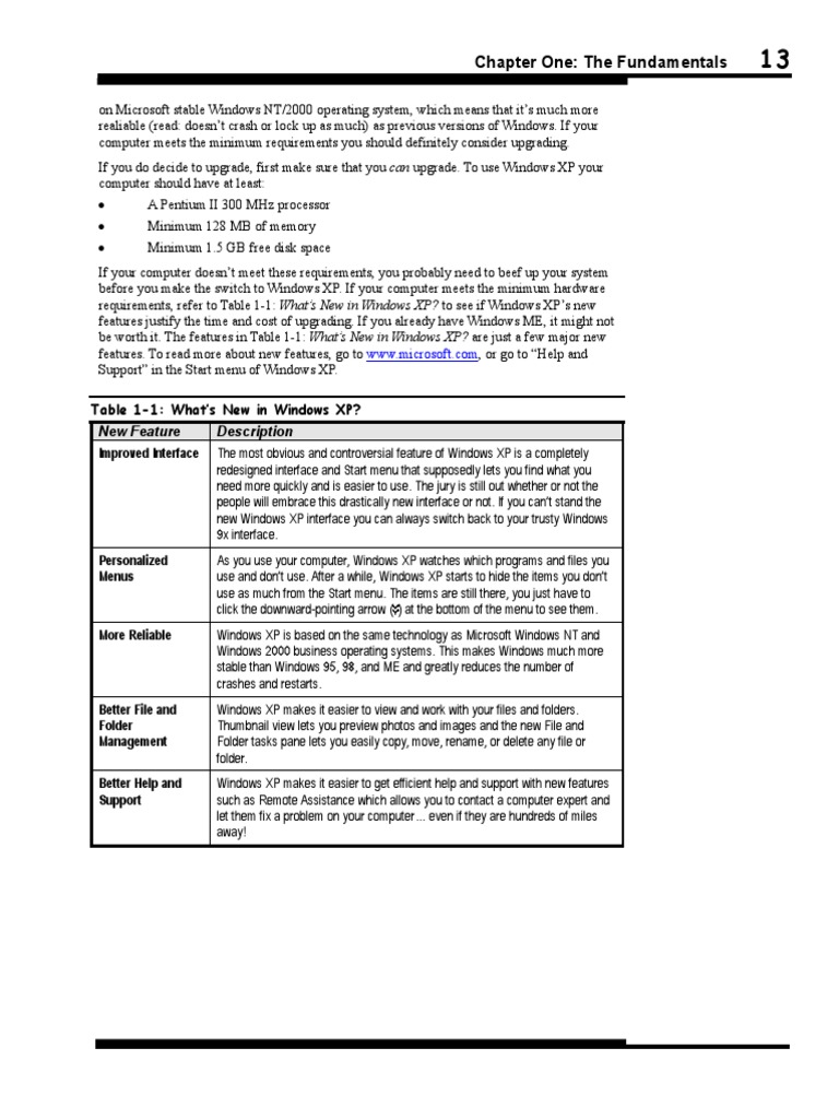 Chapter One: The Fundamentals: Table 1-1: What's New in Windows XP ...